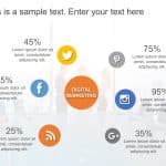 Free Digital Marketing Strategy Infographics 1 PowerPoint Template & Google Slides Theme