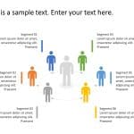 Consumer Segments PowerPoint Template & Google Slides Theme