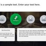 Strategic Initiatives PowerPoint Template & Google Slides Theme