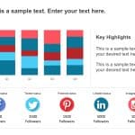 Social Media Performance Dashboard PowerPoint Template & Google Slides Theme