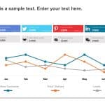 Social Media Performance Analytics Dashboard PowerPoint Template & Google Slides Theme