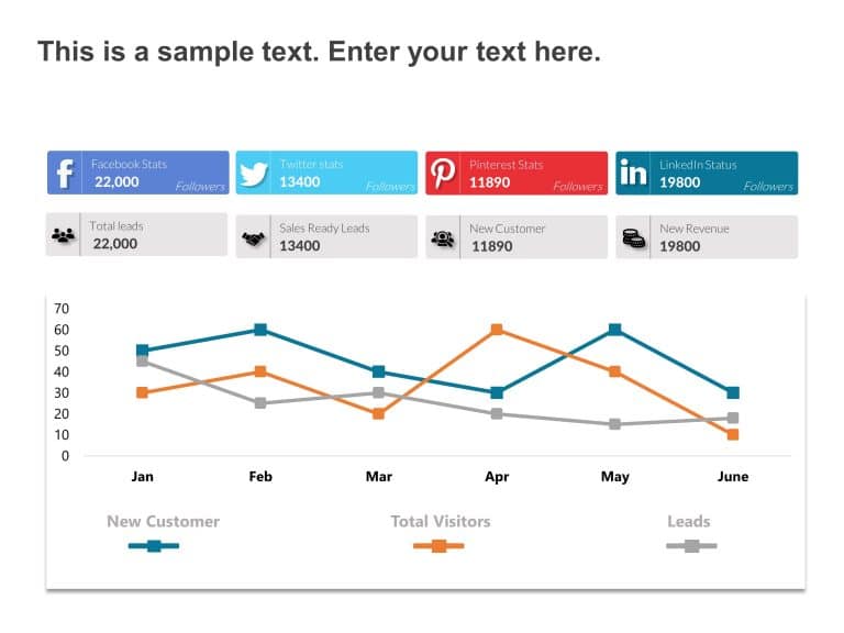 Social Media Performance Analytics Dashboard PowerPoint Template & Google Slides Theme