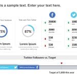 Social Media Performance Comparison 1 PowerPoint Template & Google Slides Theme