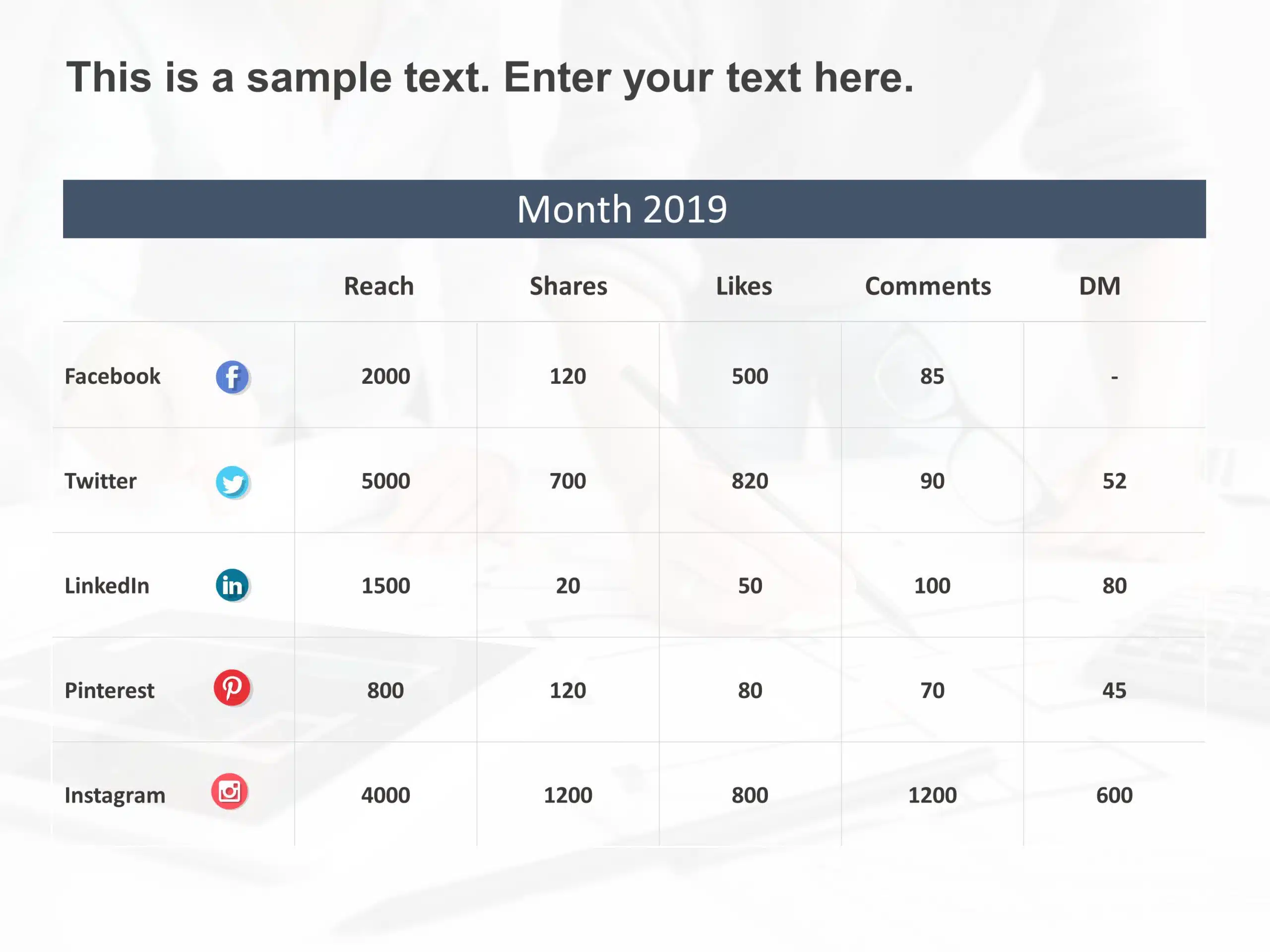 Monthly Social Media Update Dashboard PowerPoint Template & Google Slides Theme