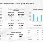 Monthly Social Media Update Dashboard 2 PowerPoint Template & Google Slides Theme