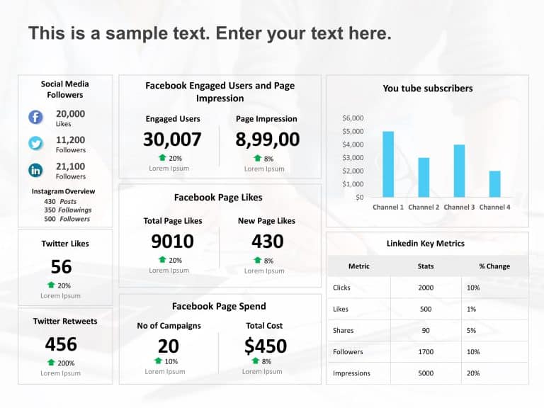 Monthly Social Media Update Dashboard 2 PowerPoint Template & Google Slides Theme