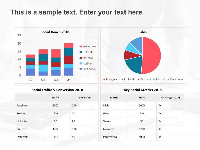 Yearly Social Media Update Dashboard PowerPoint Template