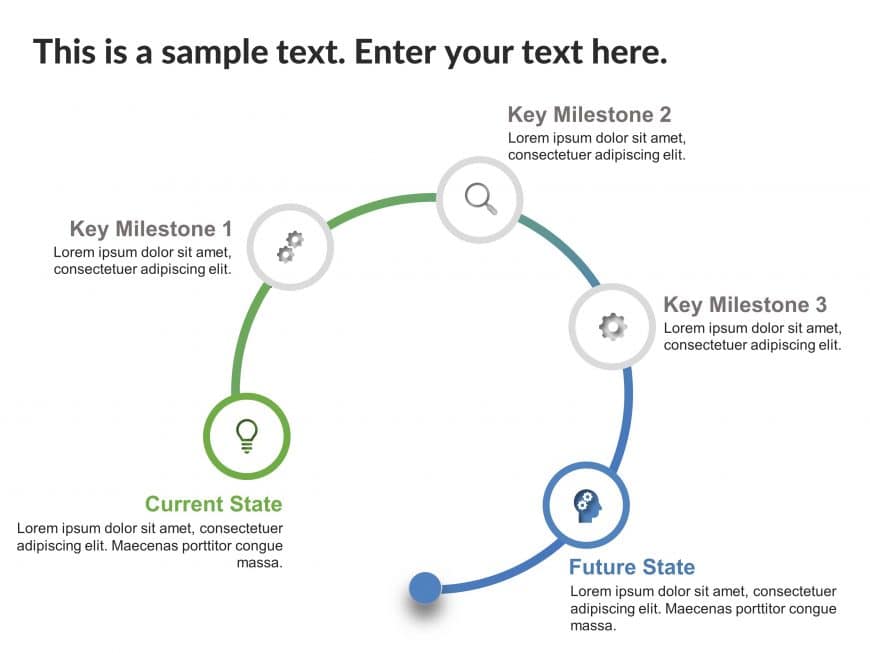 Current State vs Future State Circular PowerPoint Template