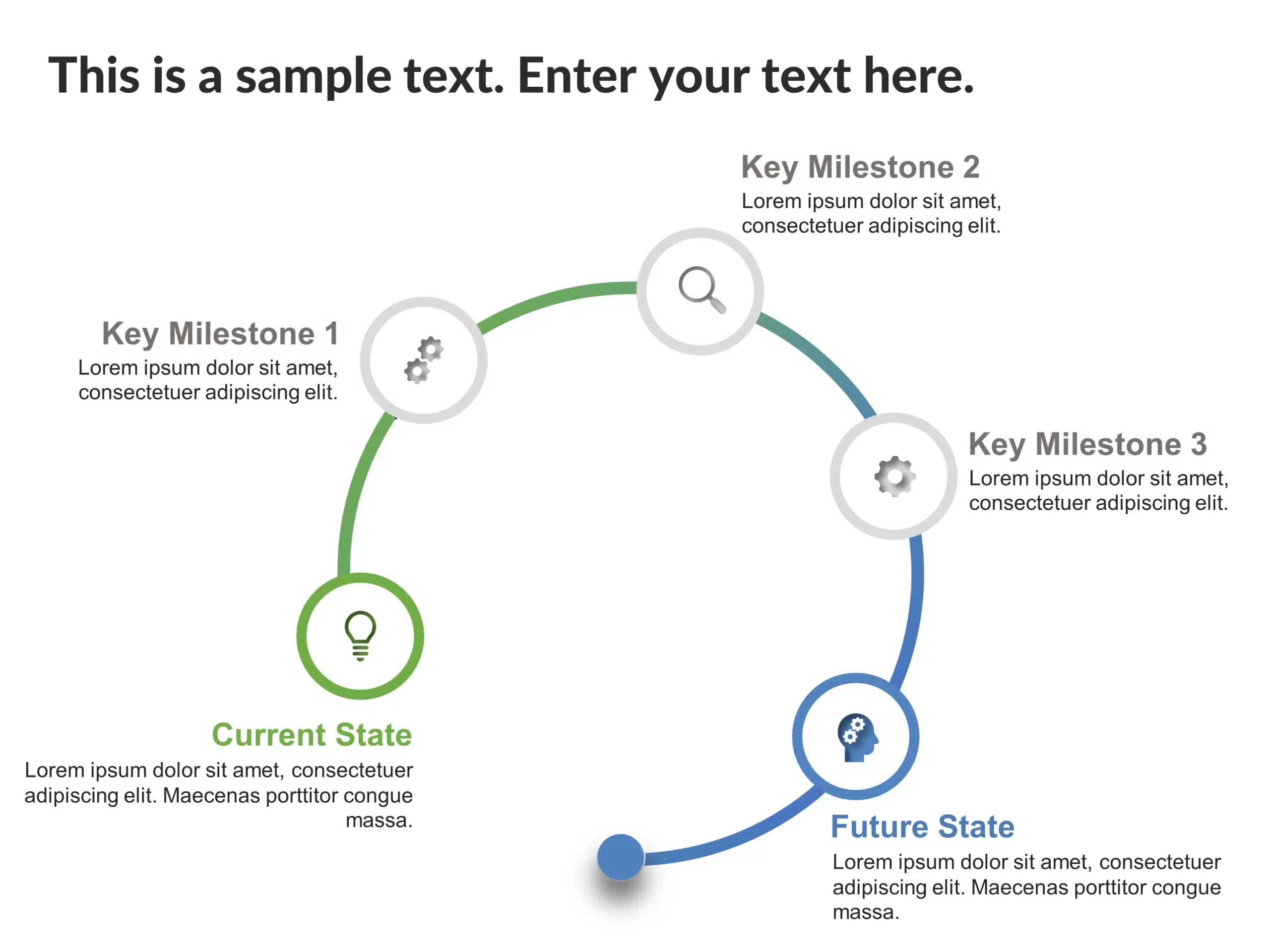 Current State vs Future State Circular PowerPoint Template & Google Slides Theme