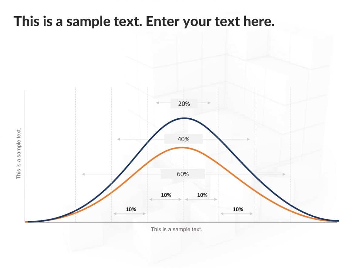 Bell Curve Powerpoint Template 1 Bell Curve Powerpoint Templates Slideuplift 0921