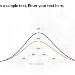 Bell Curve 2 PowerPoint Template & Google Slides Theme