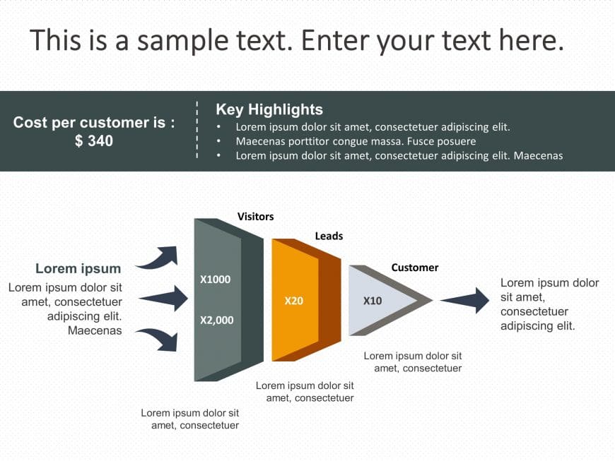 Customer Acquisition Cost PowerPoint Template