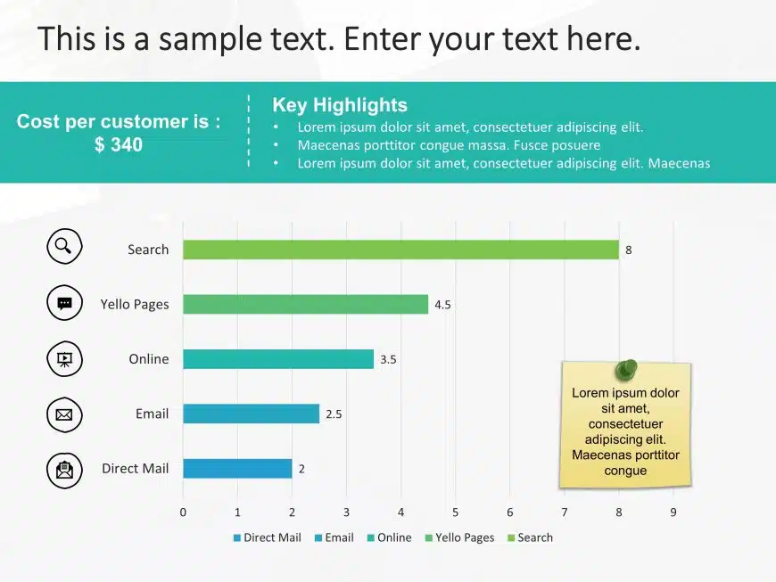 Customer Acquisition Cost 2 PowerPoint Template