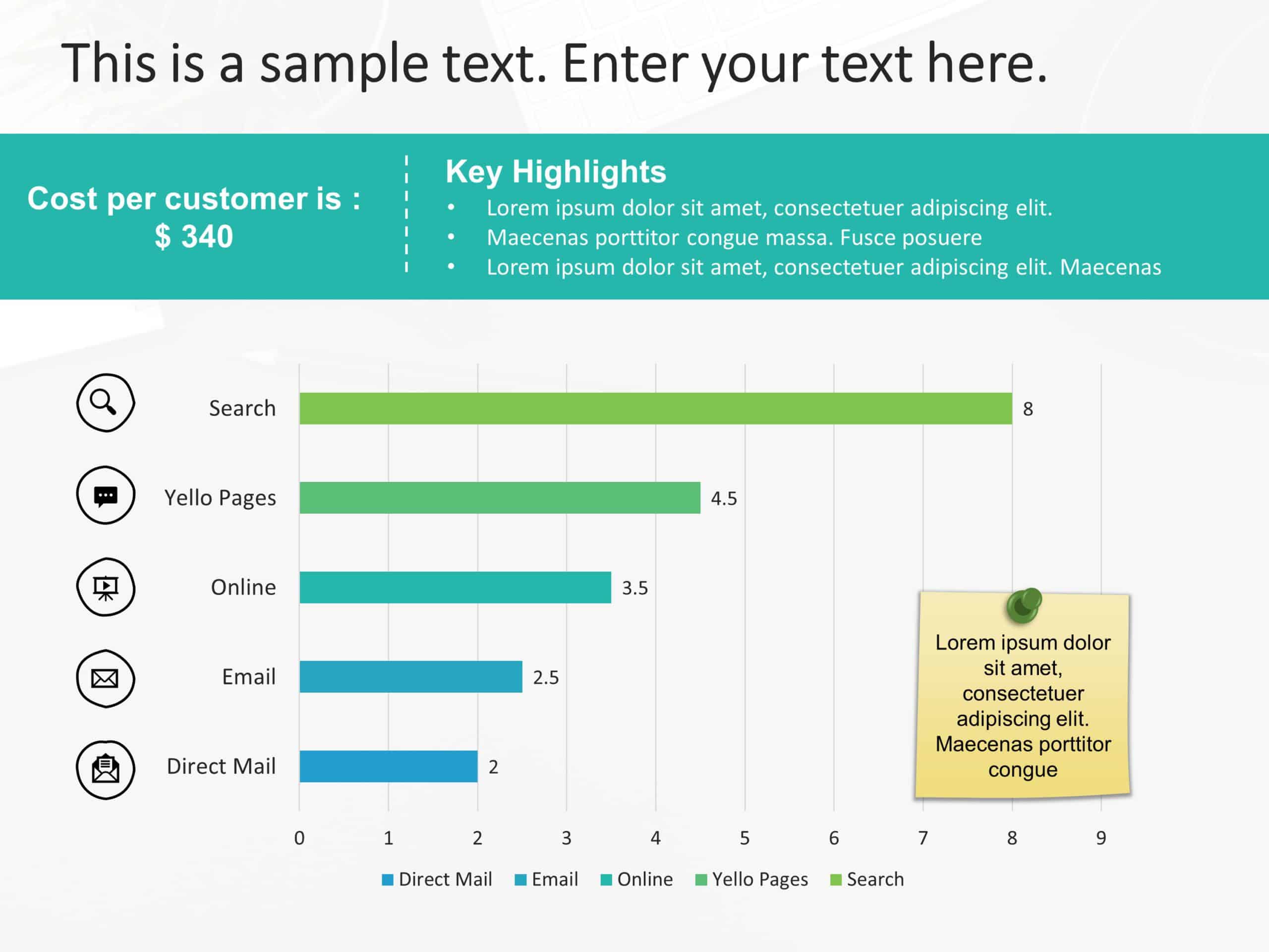 Customer Acquisition Cost 2 PowerPoint Template