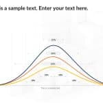 Bell Curve 3 PowerPoint Template & Google Slides Theme