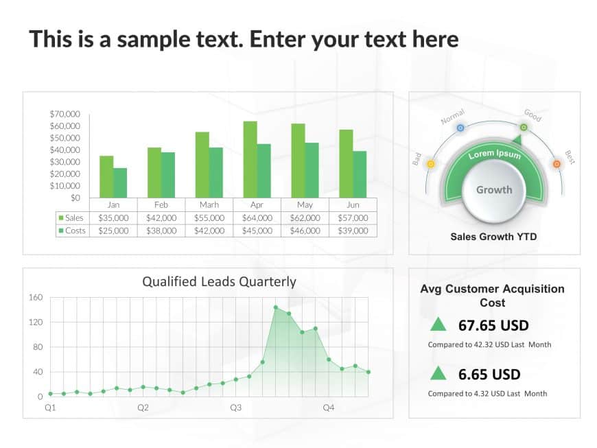 Sales Business Review Dashboard PowerPoint Template