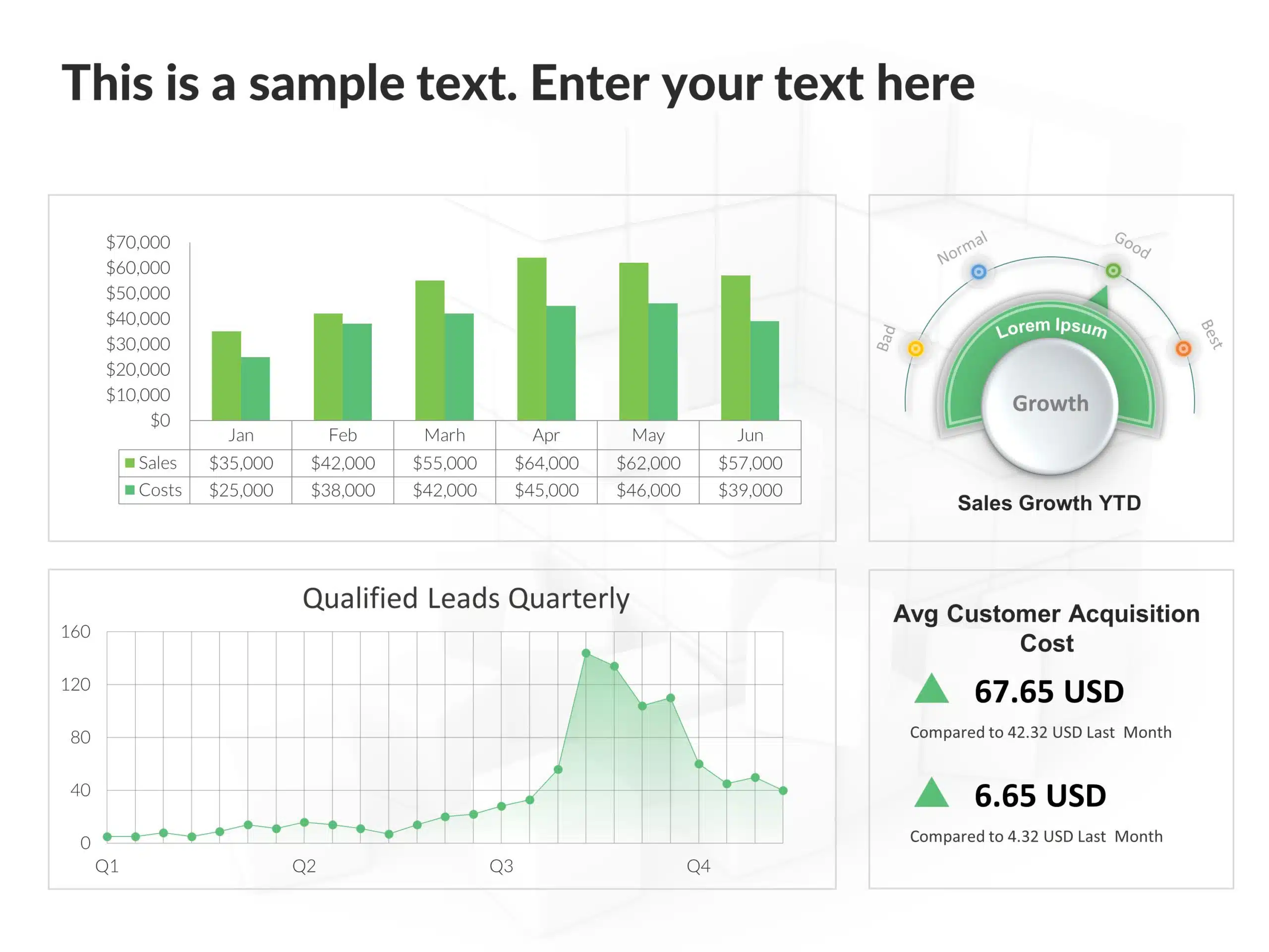 Sales Business Review Dashboard PowerPoint Template & Google Slides Theme