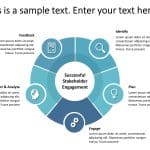 5 Steps Stakeholder Engagement PowerPoint