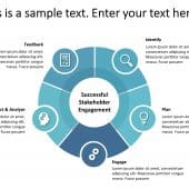 5 Steps Stakeholder Engagement PowerPoint | Stakeholder Engagement ...