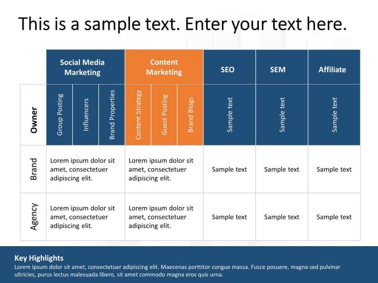 sales plan template powerpoint