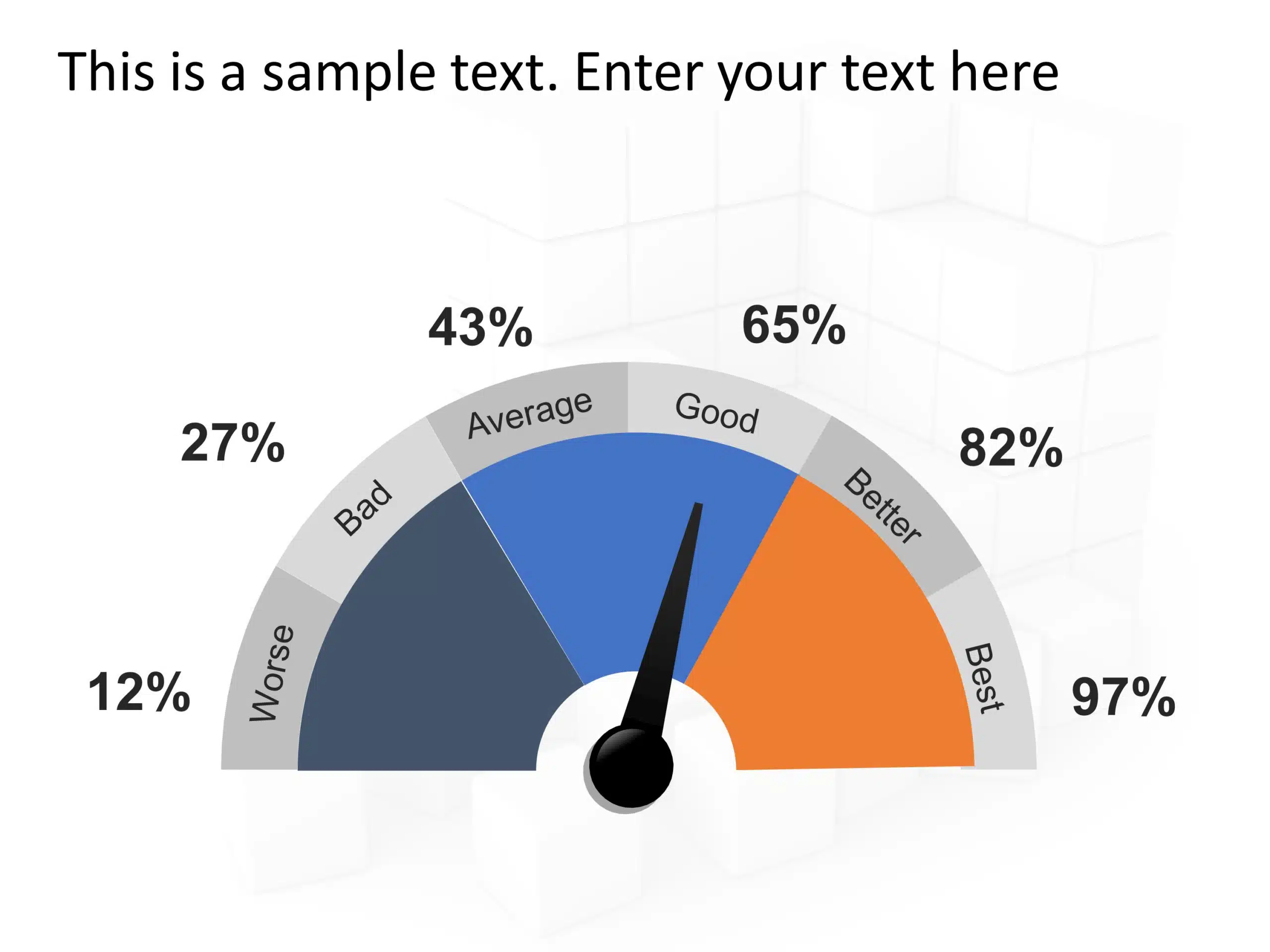 Editable Gauge Chart Templates For PowerPoint SlideUpLift