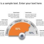 Speedometer Options 4 PowerPoint Template & Google Slides Theme