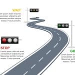 Traffic Light RoadMap PowerPoint Template & Google Slides Theme