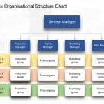 Matrix Organisational Chart PowerPoint Template & Google Slides Theme