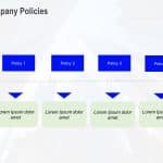 Company Policies PowerPoint Template & Google Slides Theme