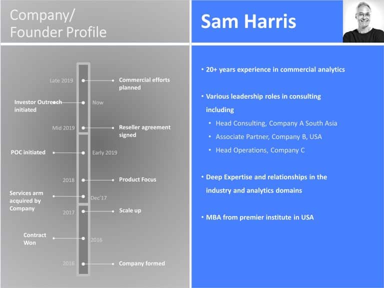 Company Founder Profile PowerPoint Template