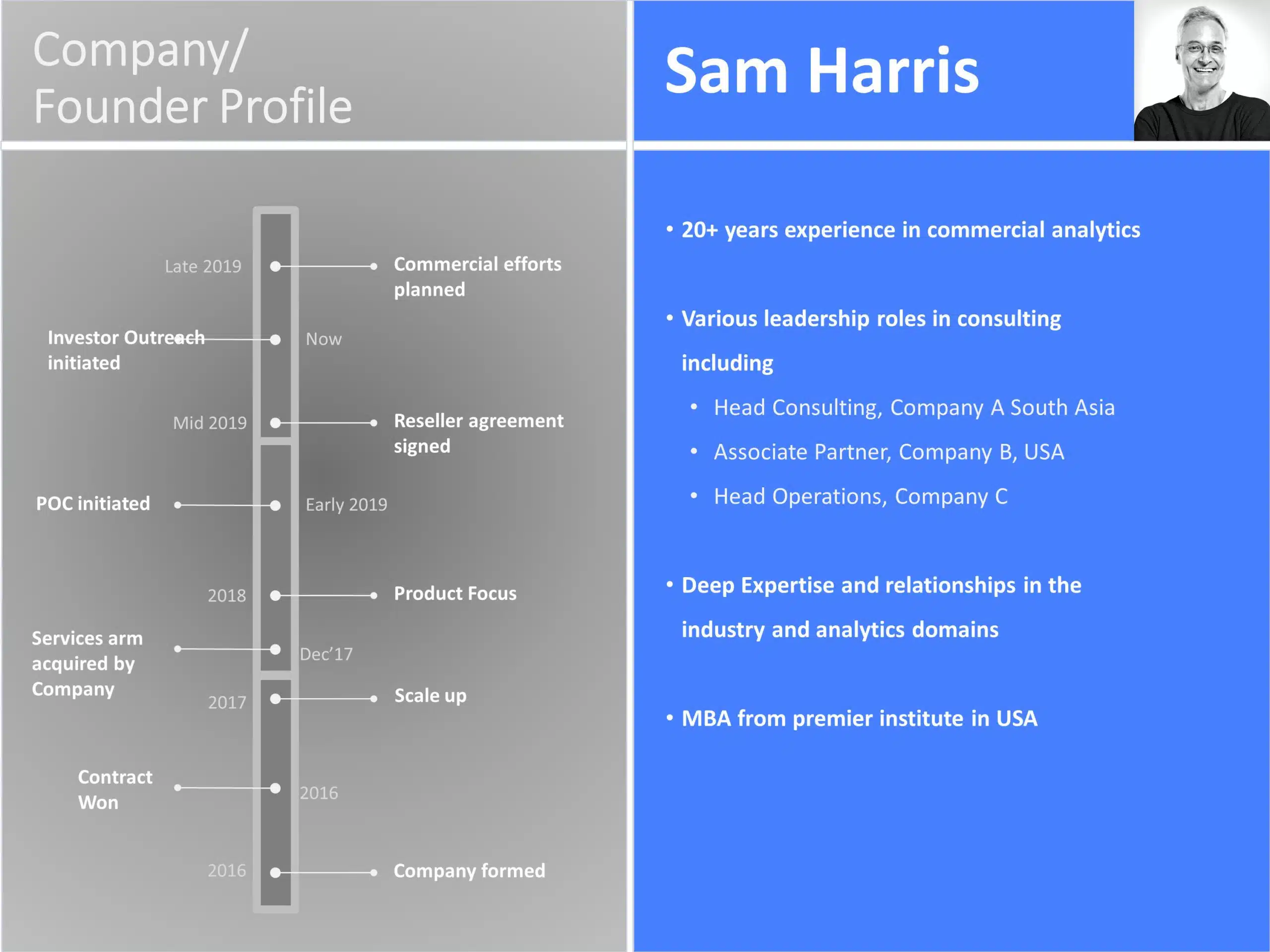 Company Founder Profile PowerPoint Template & Google Slides Theme