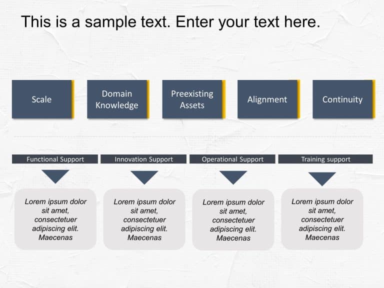 Strategic Initiatives 6 PowerPoint Template & Google Slides Theme