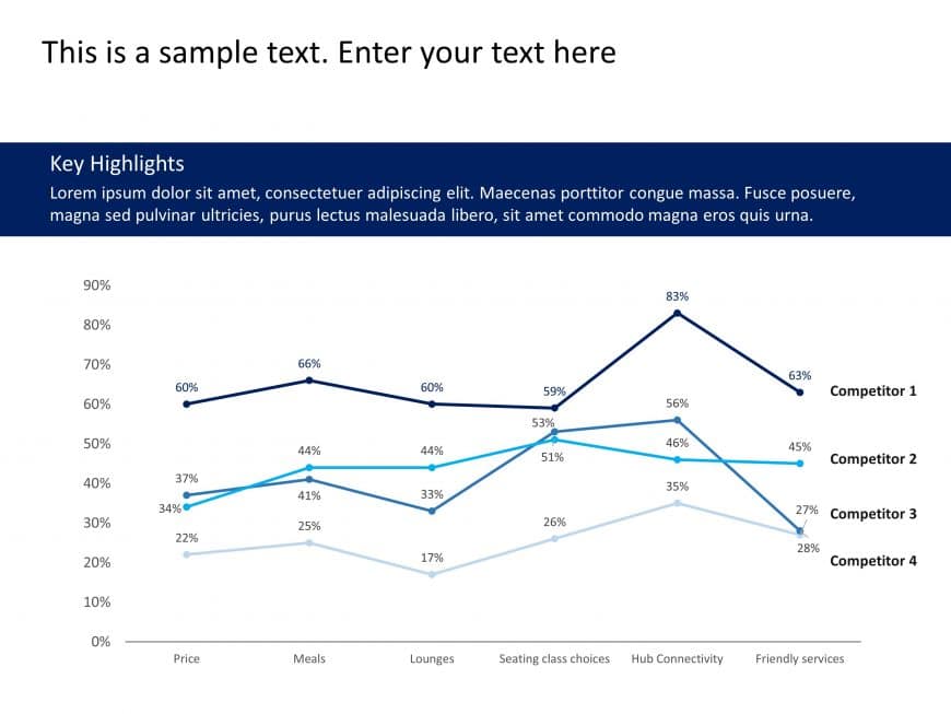 Competitor Analysis PowerPoint Template 1