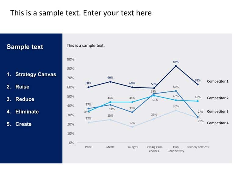 Competitive Analysis PowerPoint Template & Google Slides Theme