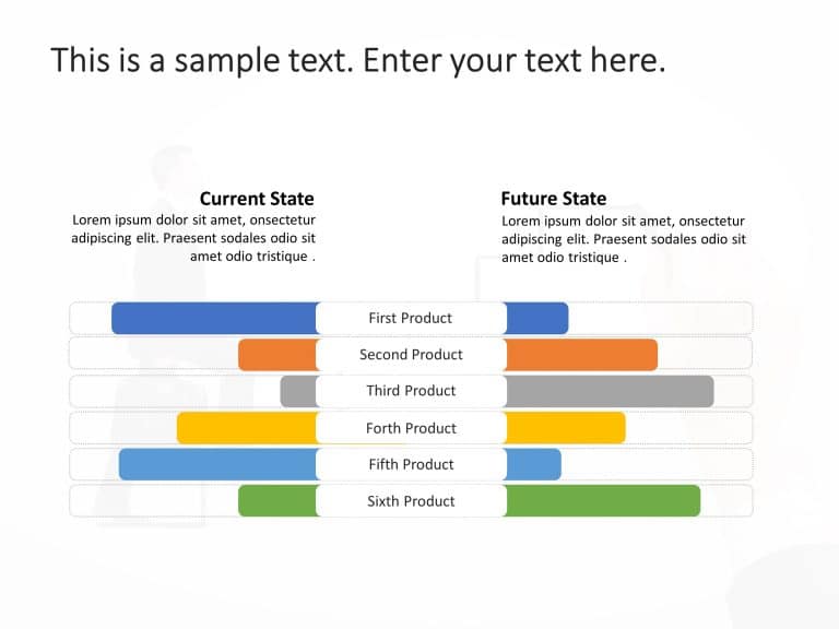 Bars Current State Vs Future State PowerPoint Template