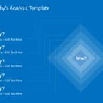 5 Why Analysis List PowerPoint Template
