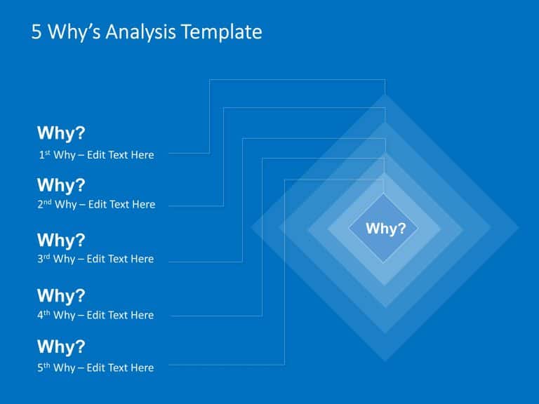 Detailed 5 Why Analysis PowerPoint Template & Google Slides Theme