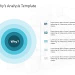 5 Why Analysis List PowerPoint Template