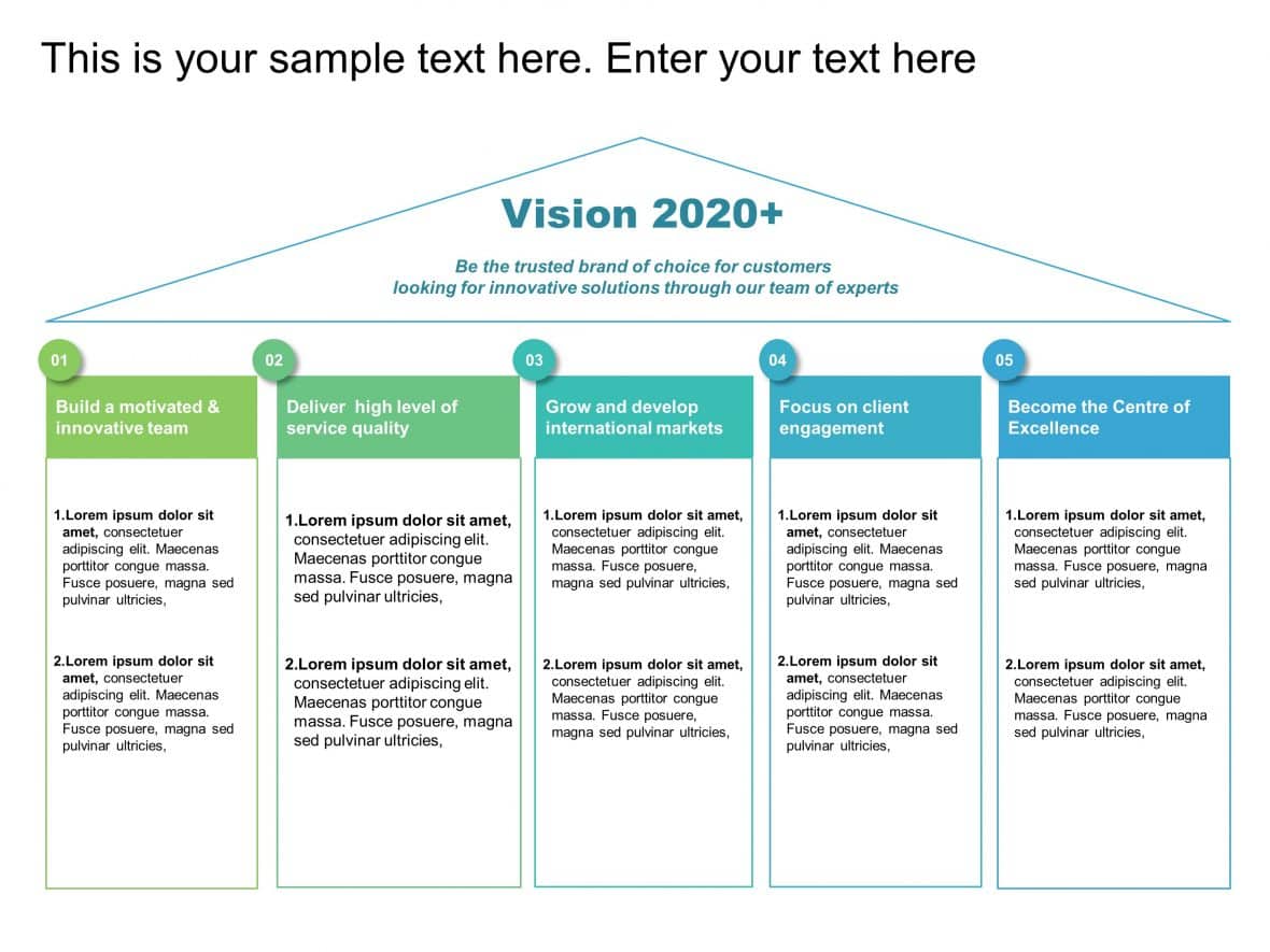 Business Strategic Initiatives PowerPoint Template | SlideUpLift