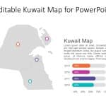 Kuwait Map PowerPoint Template 4