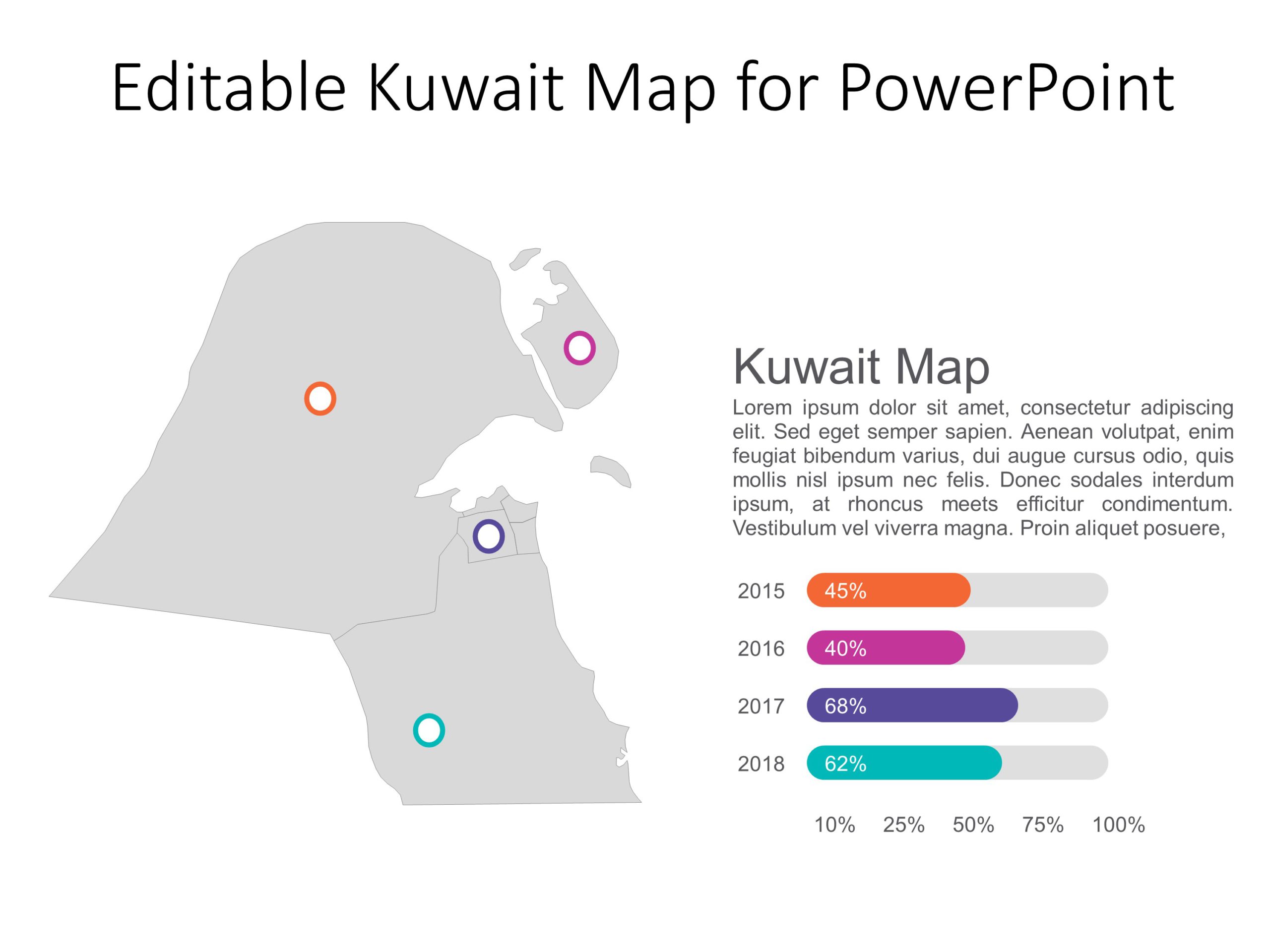 Kuwait Map 4 PowerPoint Template