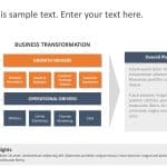 Business Transformation Strategy PowerPoint Template & Google Slides Theme