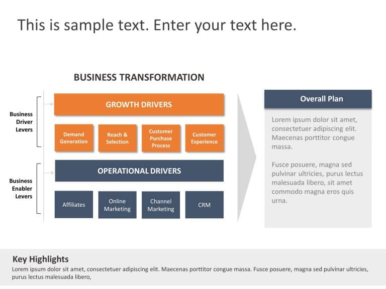 Business Transformation Strategy PowerPoint Template & Google Slides Theme