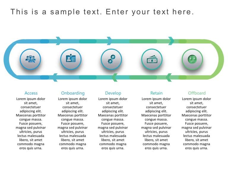 Employee Lifecycle Loop PowerPoint Template & Google Slides Theme