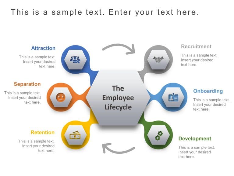 Employee Lifecycle Infographic PowerPoint Template & Google Slides Theme