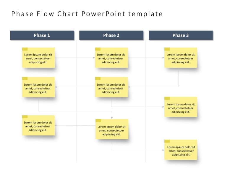 Phase Flow Chart Notes PowerPoint Template