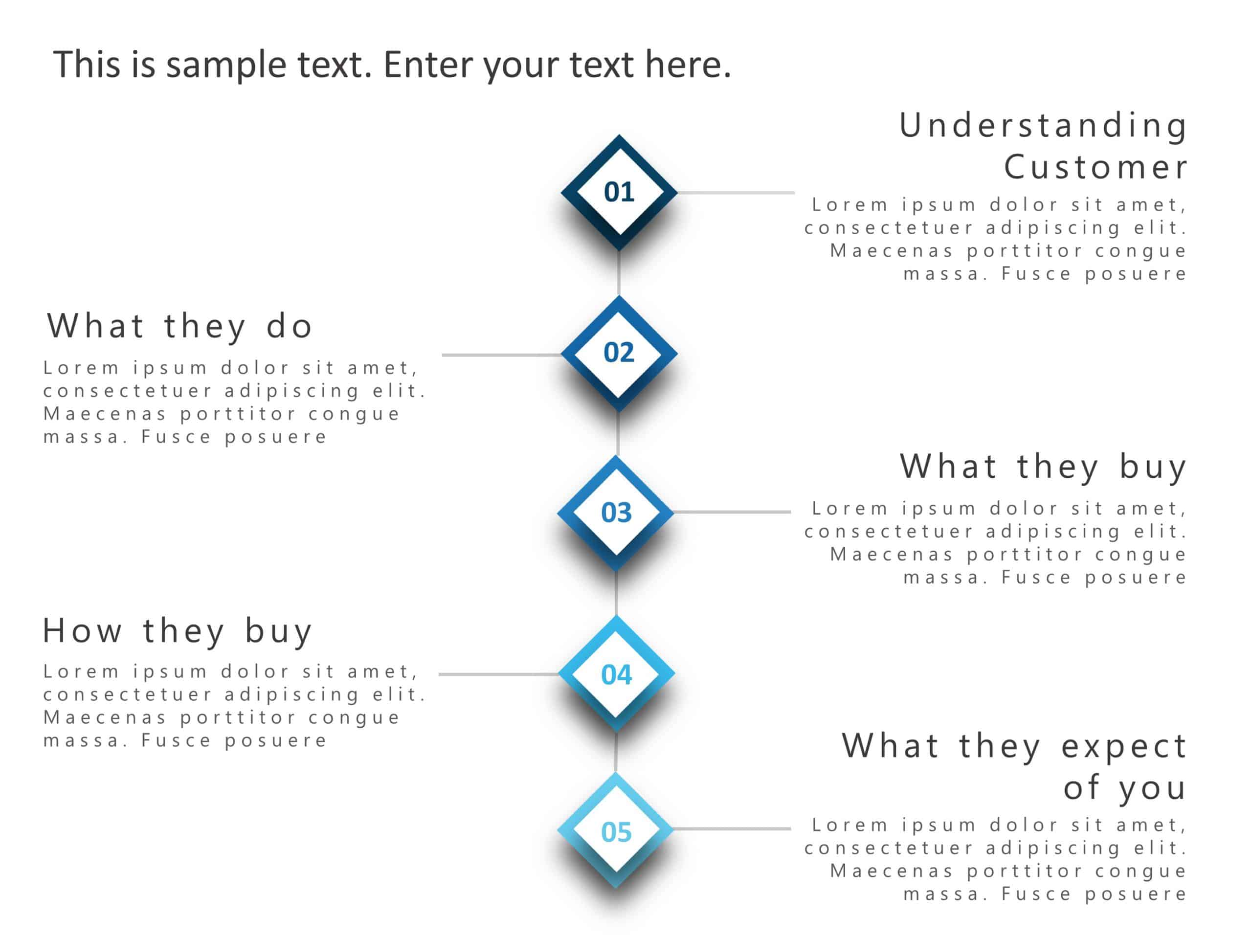 Target Customer Details 02 PowerPoint Template & Google Slides Theme