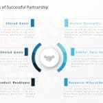 Vendor Partnership Objectives