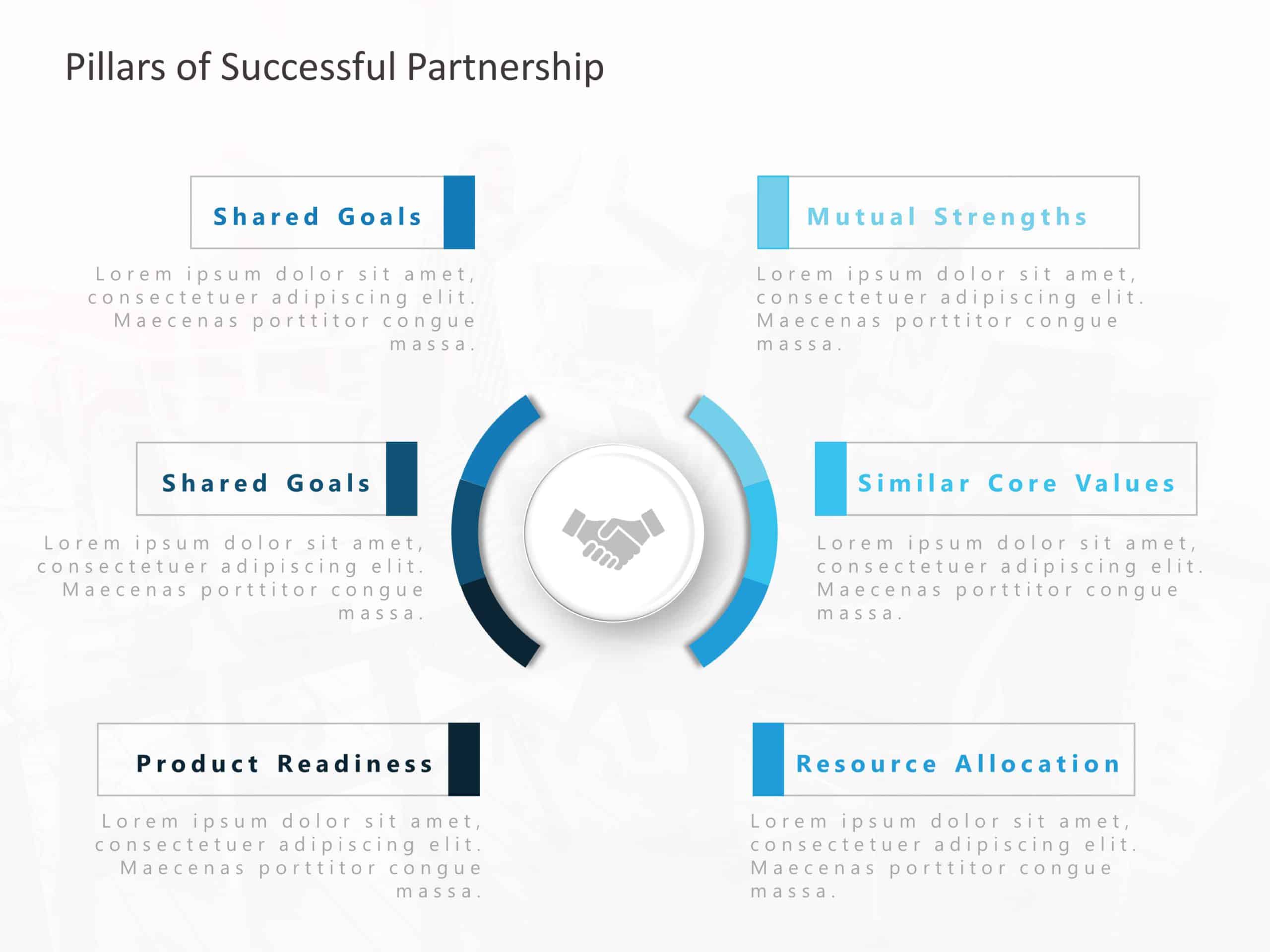 business partnership presentation template