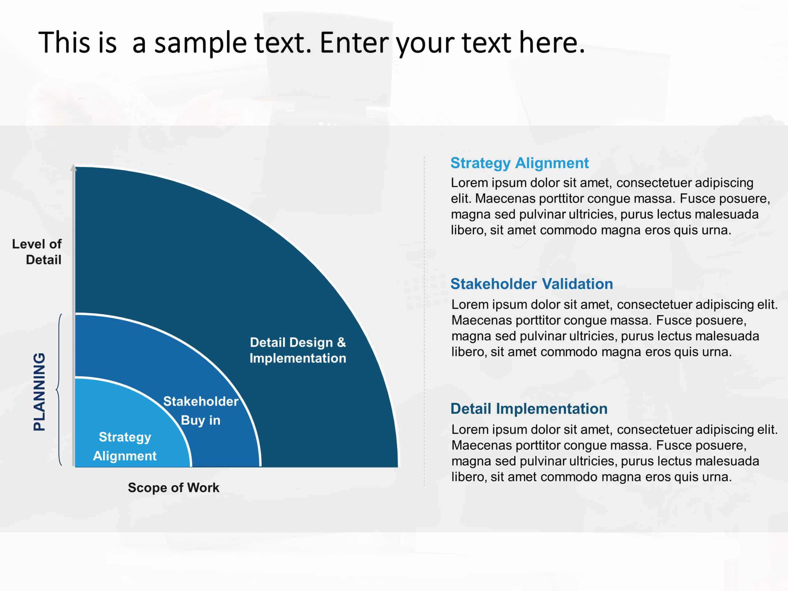 Strategic Initiatives Implementation PowerPoint Template & Google Slides Theme